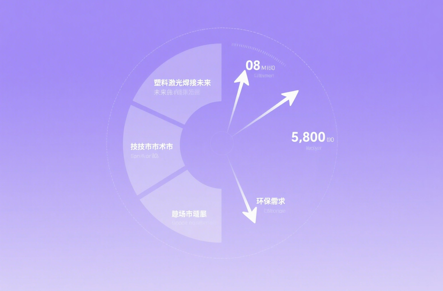 从实验室到生产线：塑料激光焊接的进化之路与未来图景——万众激光